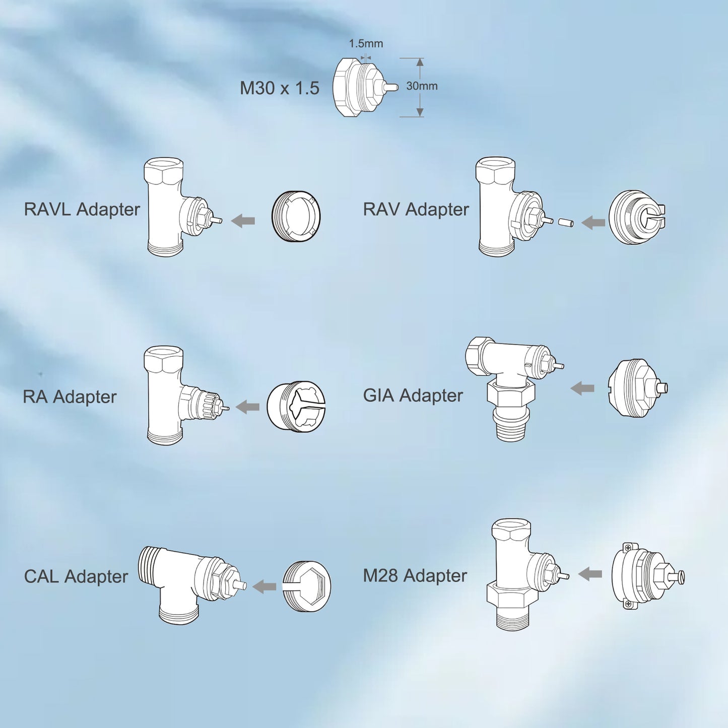 ANTELA WIFI Smart Radiator Thermostat