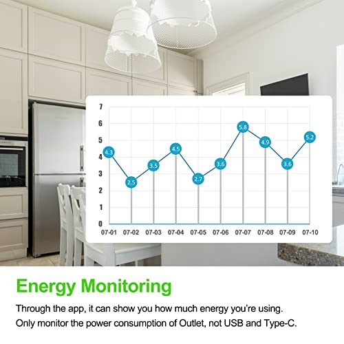 ANTELA Smart Wi-Fi  Plug