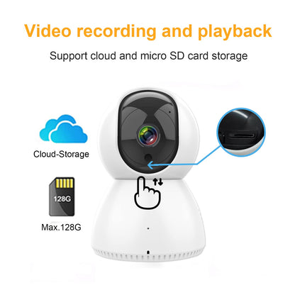 ANTELA Security WiFi-Camera